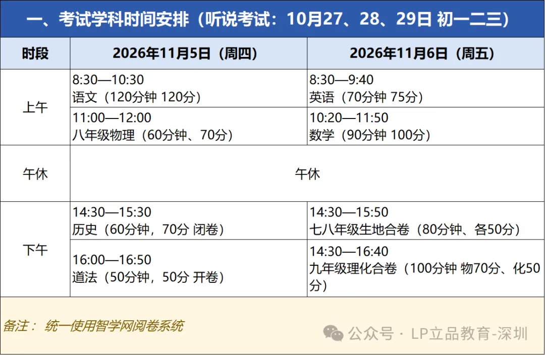 2026年秋季深圳多区初高中期中考时间出炉!-第9张图片-四季读书网 2026年秋季深圳多区初高中期中考时间出炉!-第9张图片-四季读书网