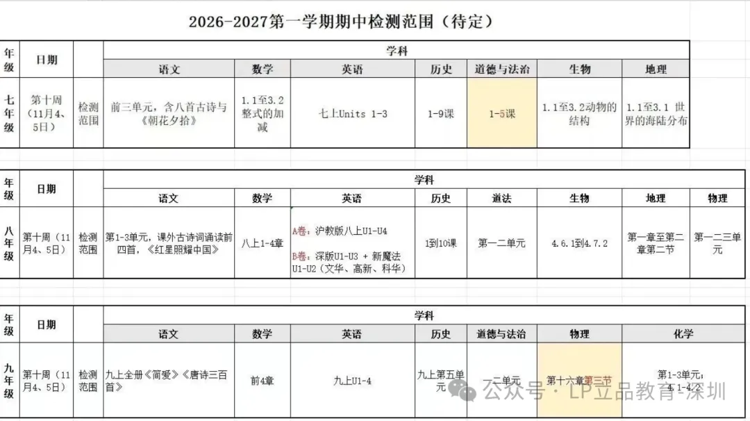 2026年秋季深圳多区初高中期中考时间出炉!-第16张图片-四季读书网 2026年秋季深圳多区初高中期中考时间出炉!-第16张图片-四季读书网