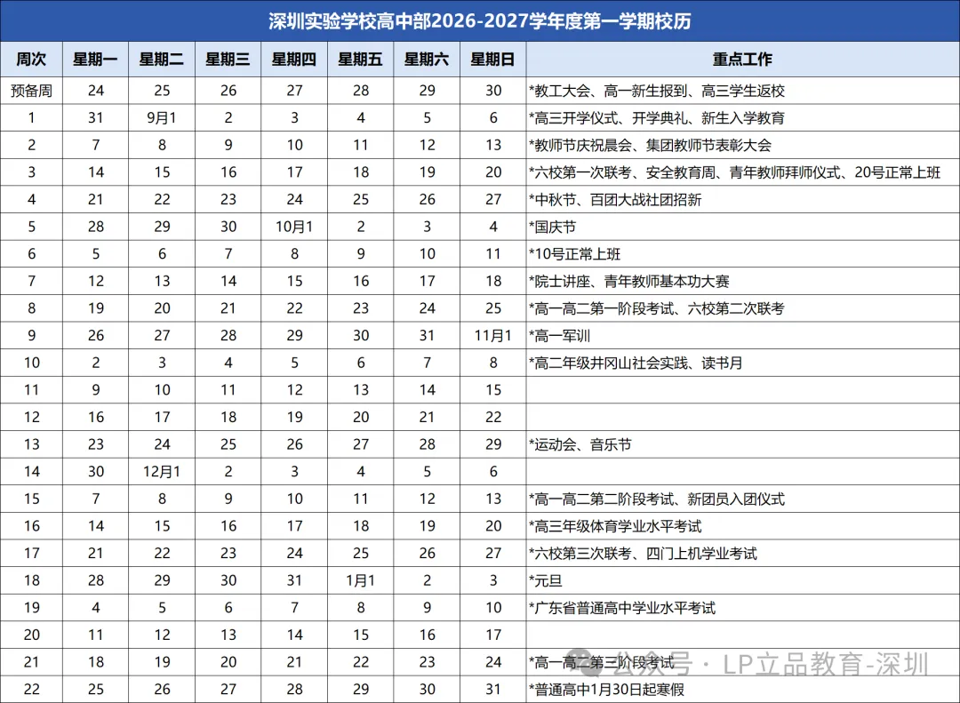 2026年秋季深圳多区初高中期中考时间出炉!-第23张图片-四季读书网 2026年秋季深圳多区初高中期中考时间出炉!-第23张图片-四季读书网