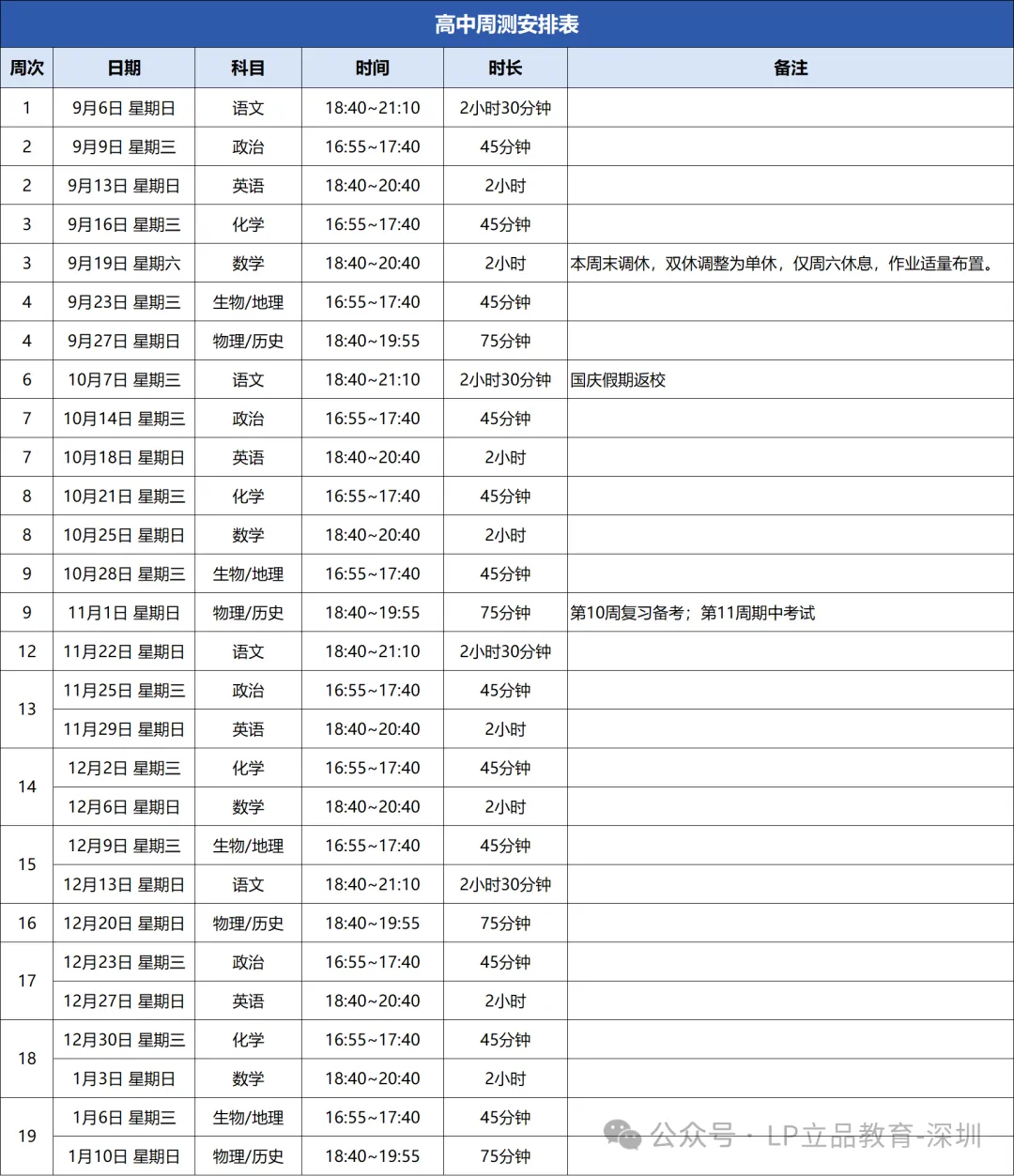 2026年秋季深圳多区初高中期中考时间出炉!-第26张图片-四季读书网 2026年秋季深圳多区初高中期中考时间出炉!-第26张图片-四季读书网