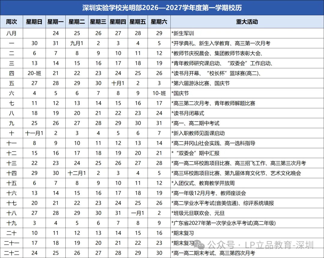 2026年秋季深圳多区初高中期中考时间出炉!-第29张图片-四季读书网 2026年秋季深圳多区初高中期中考时间出炉!-第29张图片-四季读书网