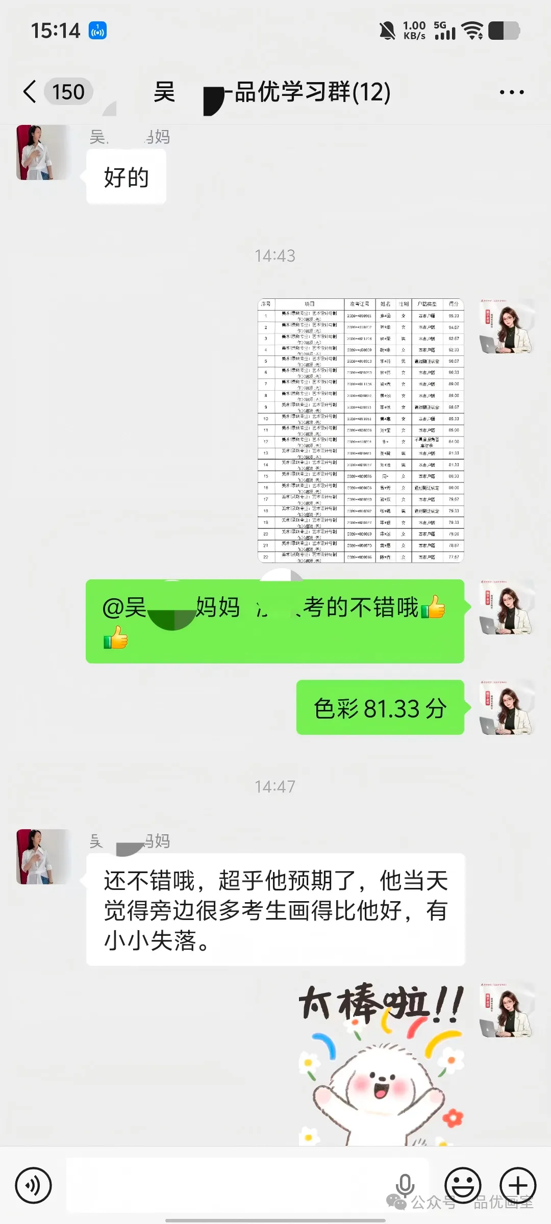2026年美术中考喜报,品优画室豪夺各校状元9人,榜眼14人,探花14人!!-第115张图片-四季读书网 2026年美术中考喜报,品优画室豪夺各校状元9人,榜眼14人,探花14人!!-第115张图片-四季读书网