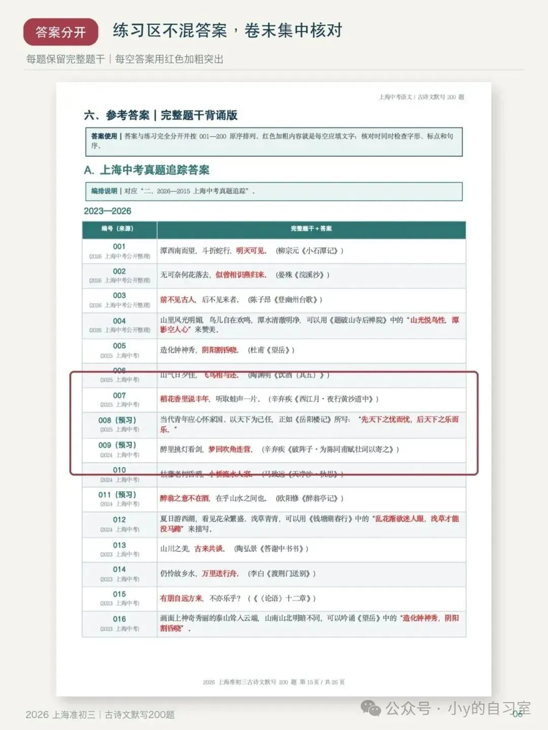 上海初三古诗文默写200题|查漏与巩固-第5张图片-四季读书网
