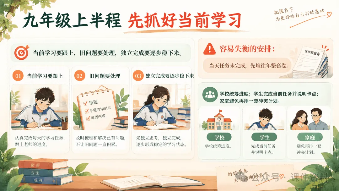 初三上学期期中家长会ppt,49页可编辑修改课件+教案+逐字稿-第2张图片-四季读书网 初三上学期期中家长会ppt,49页可编辑修改课件+教案+逐字稿-第2张图片-四季读书网