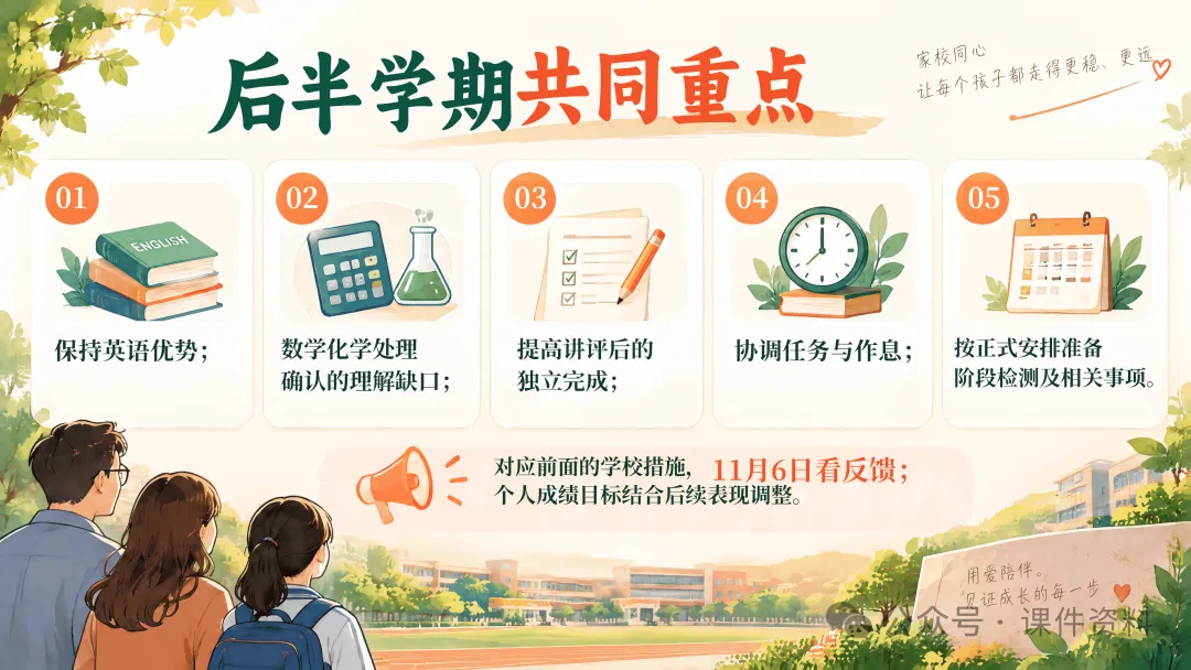 初三上学期期中家长会ppt,49页可编辑修改课件+教案+逐字稿-第18张图片-四季读书网 初三上学期期中家长会ppt,49页可编辑修改课件+教案+逐字稿-第18张图片-四季读书网