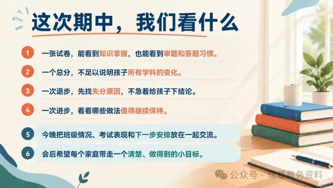 初三期中家长会:砥砺前行迎中考,家校携手共前进-第4张图片-四季读书网 初三期中家长会:砥砺前行迎中考,家校携手共前进-第4张图片-四季读书网