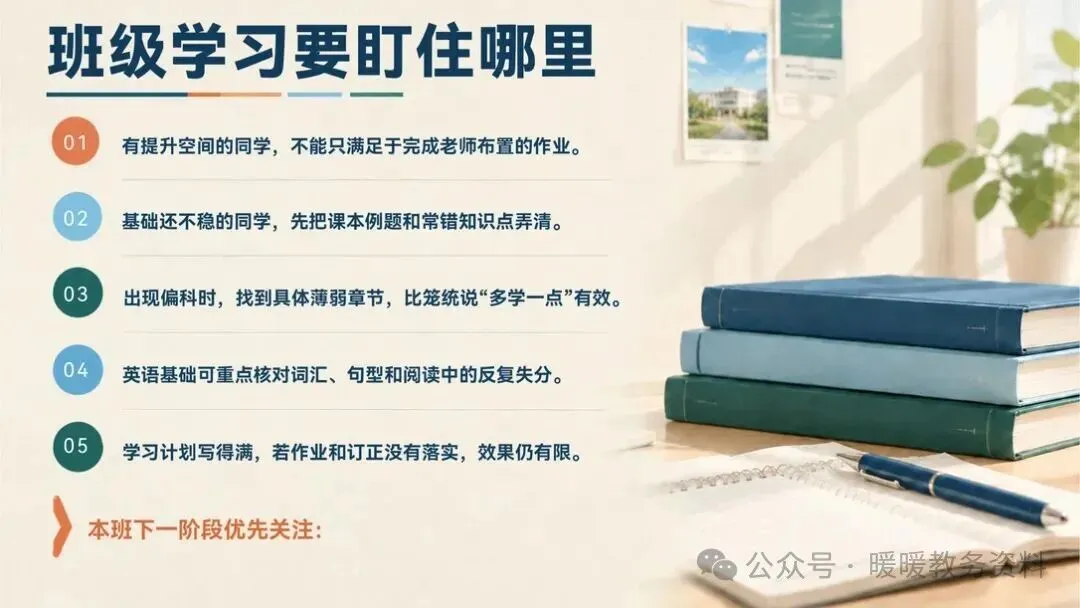 初三期中家长会:砥砺前行迎中考,家校携手共前进-第6张图片-四季读书网 初三期中家长会:砥砺前行迎中考,家校携手共前进-第6张图片-四季读书网