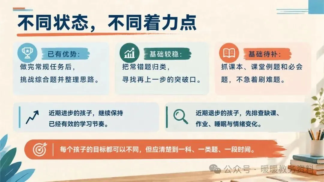 初三期中家长会:砥砺前行迎中考,家校携手共前进-第7张图片-四季读书网 初三期中家长会:砥砺前行迎中考,家校携手共前进-第7张图片-四季读书网