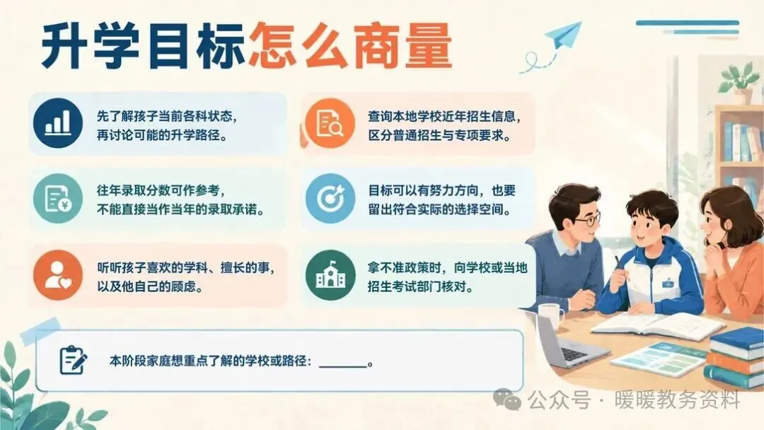 初三期中家长会:砥砺前行迎中考,家校携手共前进-第10张图片-四季读书网 初三期中家长会:砥砺前行迎中考,家校携手共前进-第10张图片-四季读书网