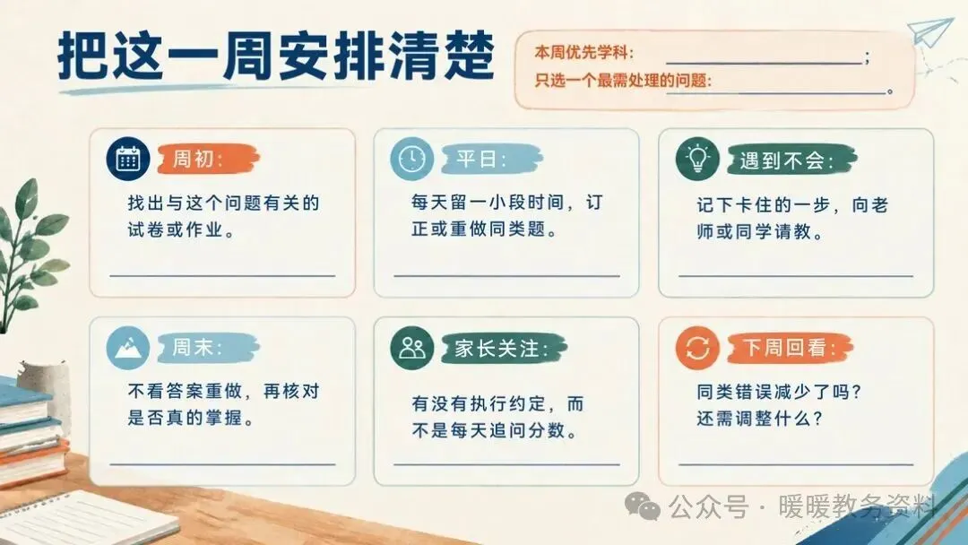 初三期中家长会:砥砺前行迎中考,家校携手共前进-第12张图片-四季读书网 初三期中家长会:砥砺前行迎中考,家校携手共前进-第12张图片-四季读书网