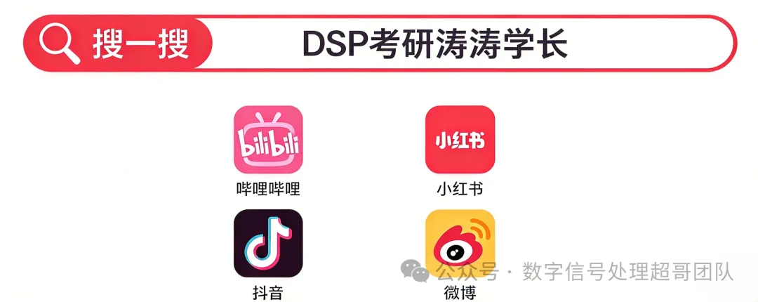 【真题解析免费领取】2025年合工大833《数字信号处理》真题解析-第1张图片-四季读书网