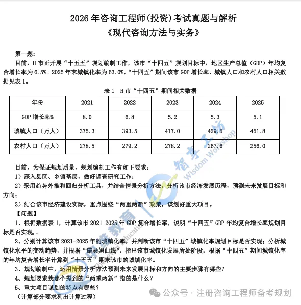 从2026实务真题,看懂当下工程咨询行情,2027考生该如何备考?-第1张图片-四季读书网