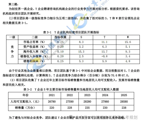 从2026实务真题,看懂当下工程咨询行情,2027考生该如何备考?-第3张图片-四季读书网