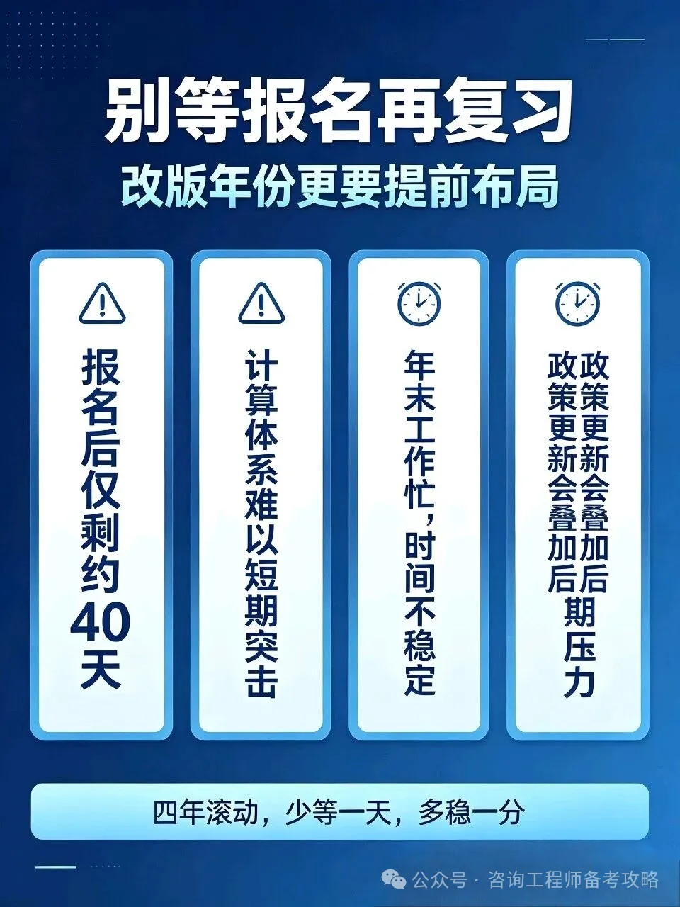 从2026实务真题,看懂当下工程咨询行情,2027考生该如何备考?-第8张图片-四季读书网