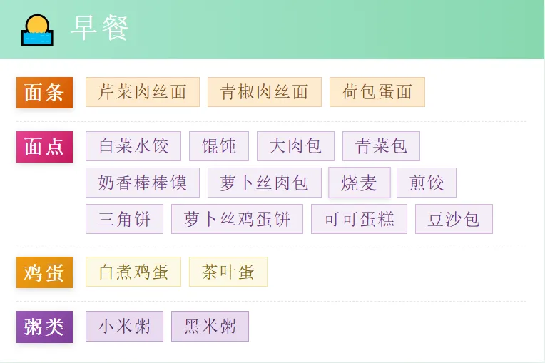 南京哪些高中高考是“主场作战”?有哪些天时地利?-第33张图片-四季读书网 南京哪些高中高考是“主场作战”?有哪些天时地利?-第33张图片-四季读书网