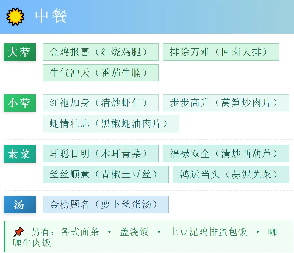 南京哪些高中高考是“主场作战”?有哪些天时地利?-第34张图片-四季读书网 南京哪些高中高考是“主场作战”?有哪些天时地利?-第34张图片-四季读书网