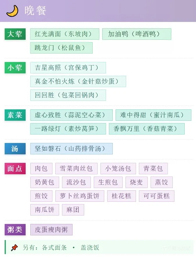 南京哪些高中高考是“主场作战”?有哪些天时地利?-第35张图片-四季读书网 南京哪些高中高考是“主场作战”?有哪些天时地利?-第35张图片-四季读书网