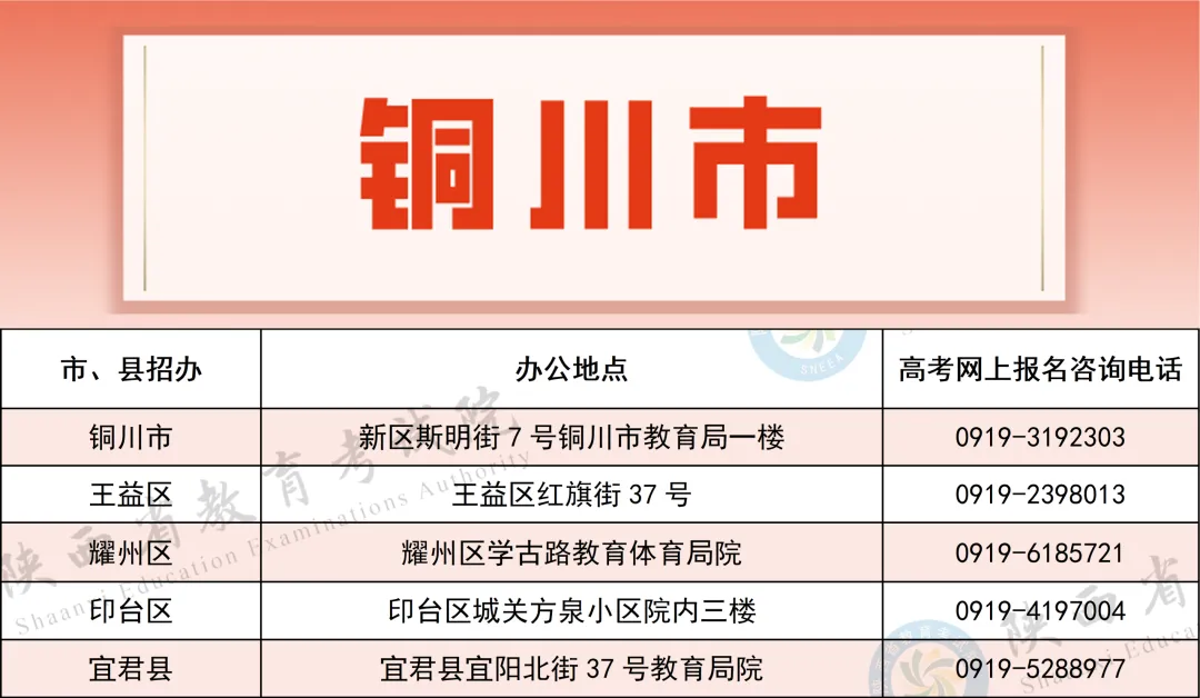 2027年陕西高考报名工作正式启动!附各级招考机构咨询电话公布!-第5张图片-四季读书网