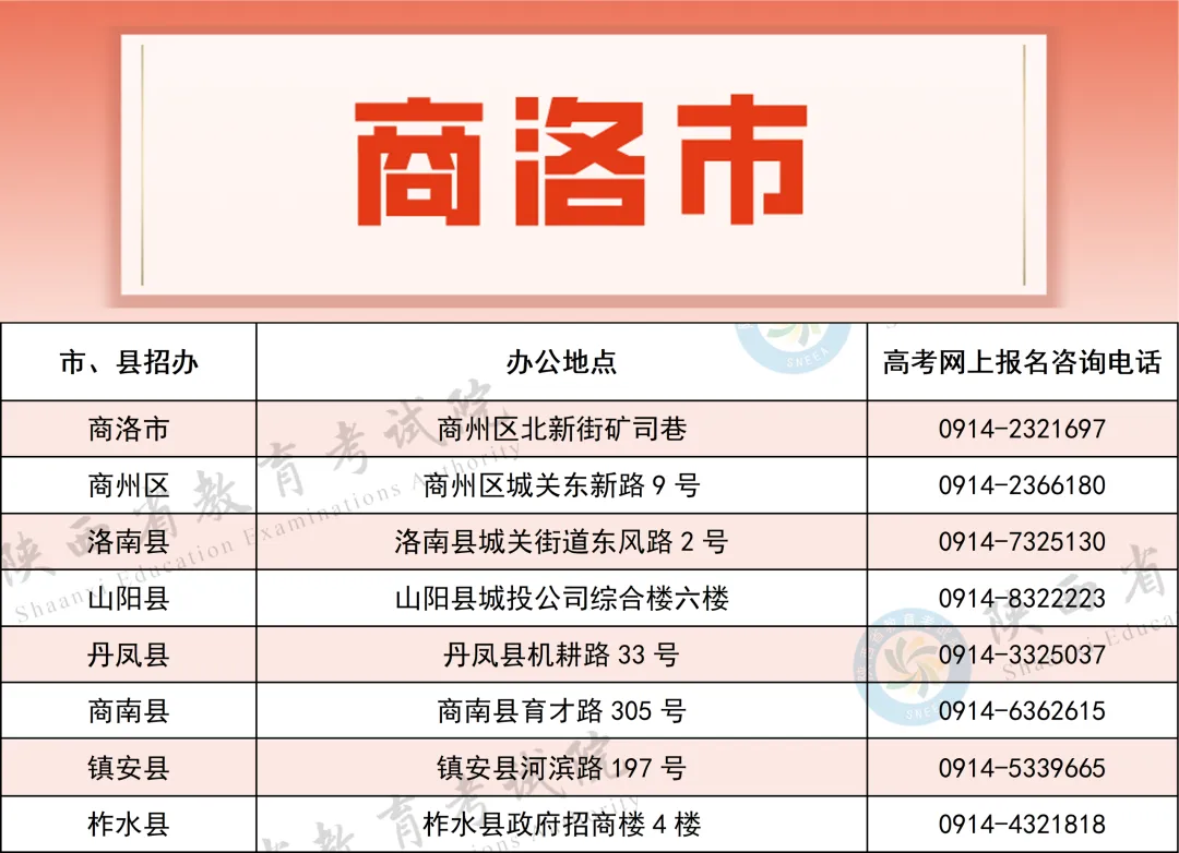 2027年陕西高考报名工作正式启动!附各级招考机构咨询电话公布!-第11张图片-四季读书网
