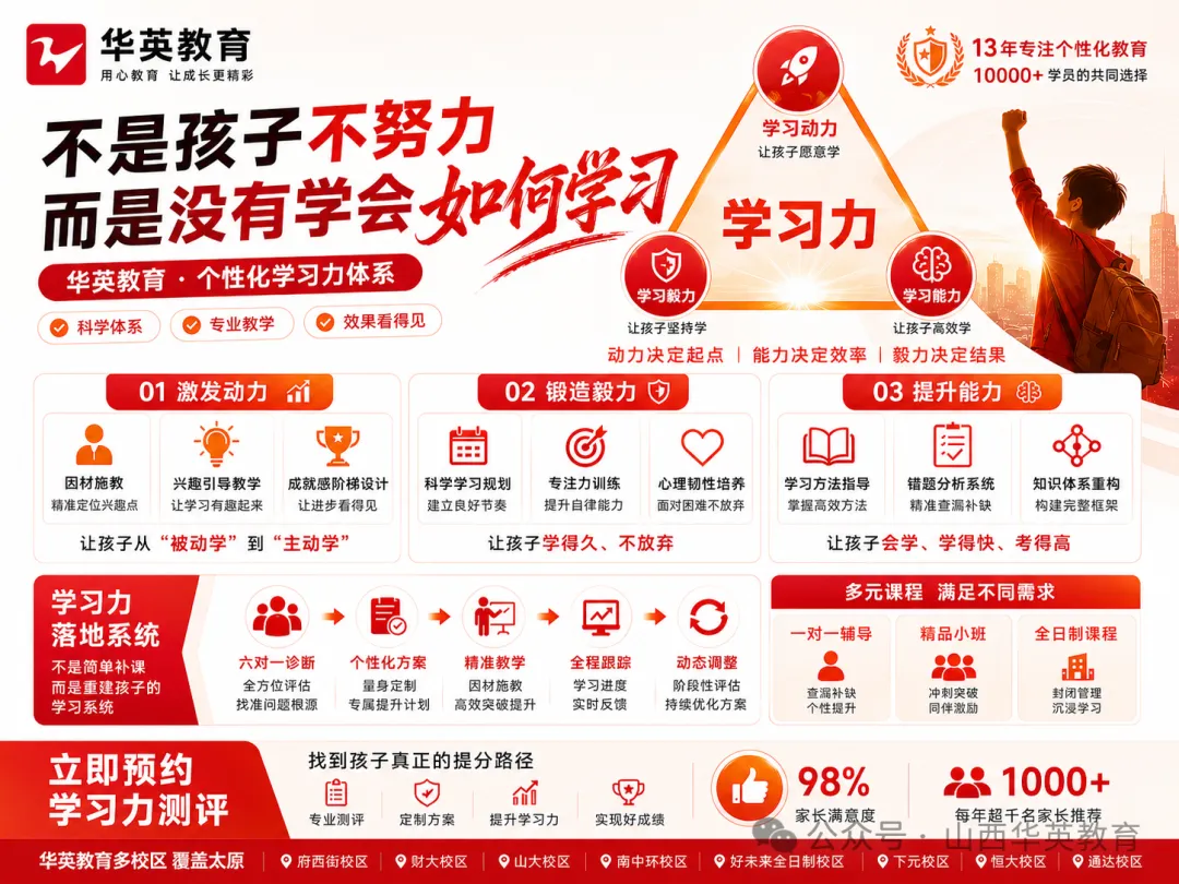 山西省高二上学期中真题资料包|2025-2026 试卷 + 答案,-第17张图片-四季读书网 山西省高二上学期中真题资料包|2025-2026 试卷 + 答案,-第17张图片-四季读书网