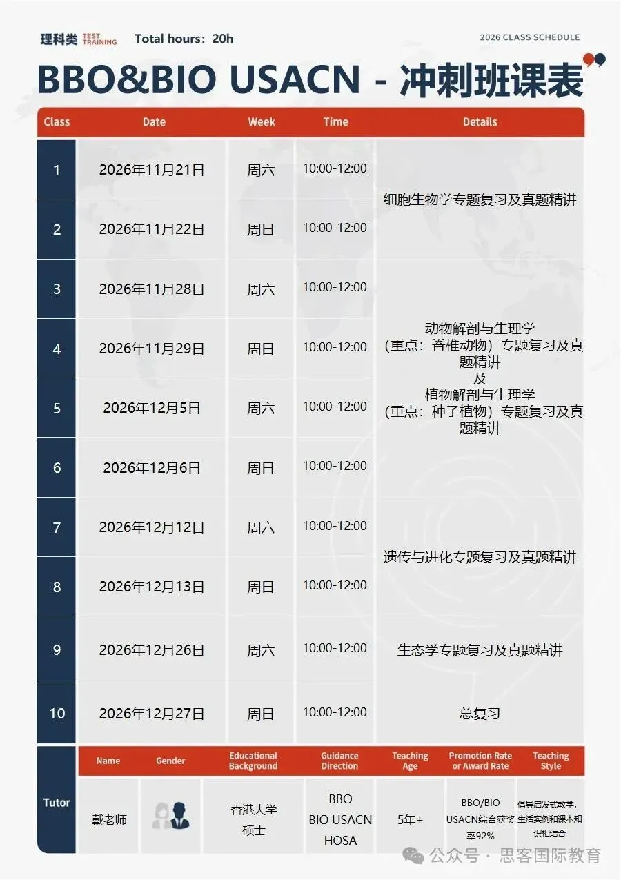 2027年BBO考前必刷:19~26年真题/考点分布图/知识自查表/备赛书籍限时领-第6张图片-四季读书网
