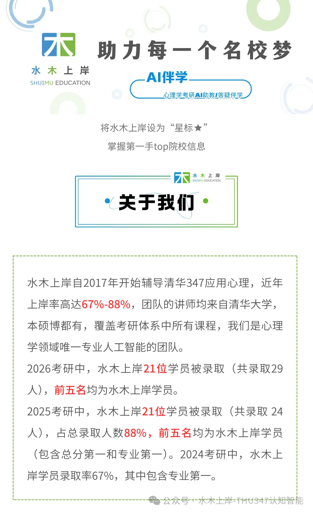 清华347真题批阅 | 从26清华真题看CBT考点:负性自动化思维怎么拿满分-第1张图片-四季读书网