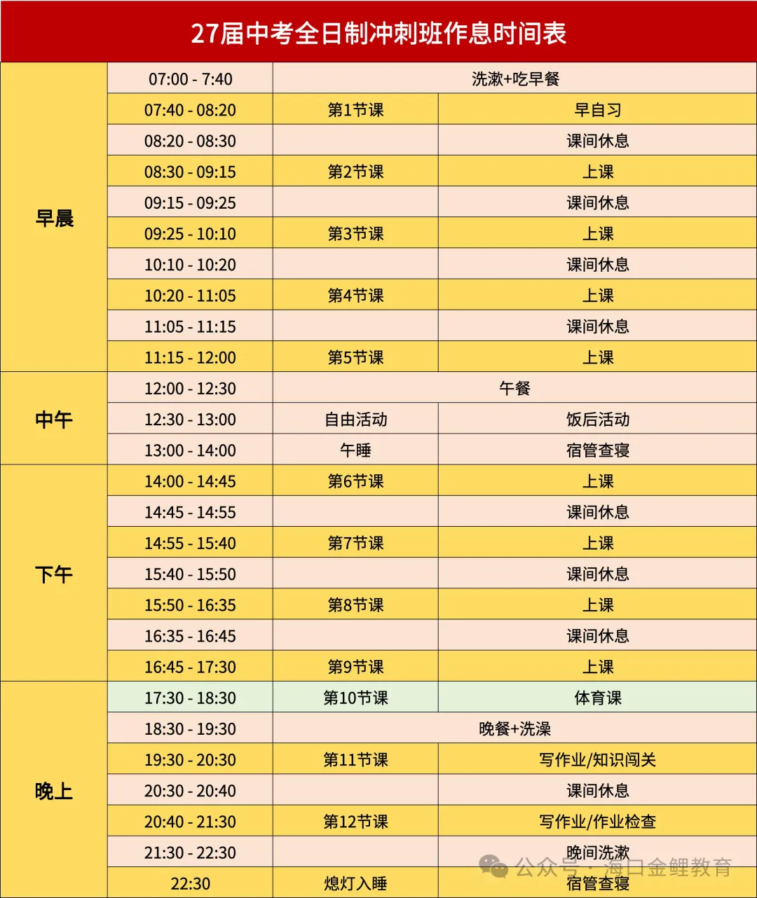 外回生回海南中考,学情断层怎么补?海口中考全日制集训营,帮孩子平稳衔接冲刺-第19张图片-四季读书网 外回生回海南中考,学情断层怎么补?海口中考全日制集训营,帮孩子平稳衔接冲刺-第19张图片-四季读书网