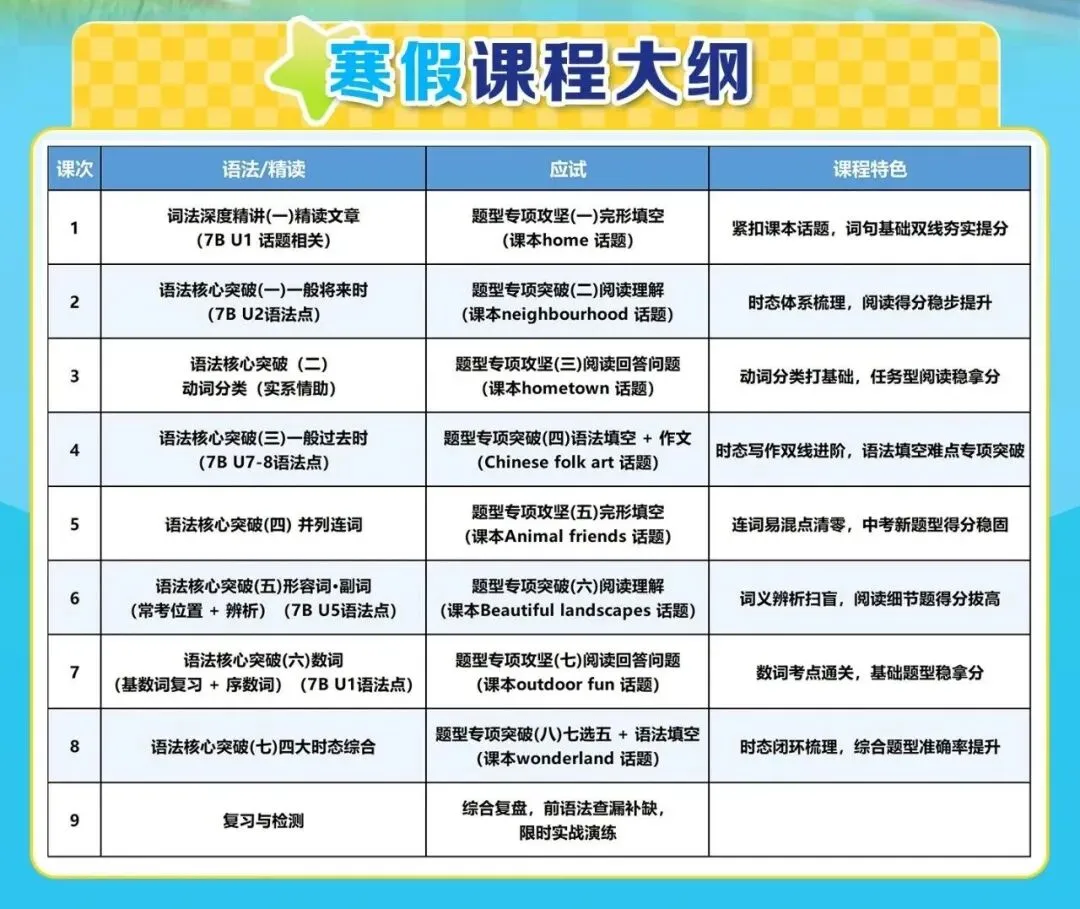 初一英语寒春课程解读-第13张图片-四季读书网