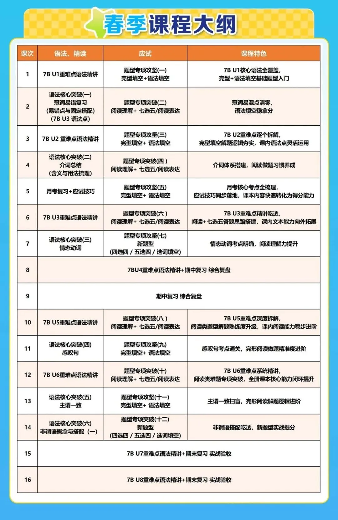 初一英语寒春课程解读-第14张图片-四季读书网