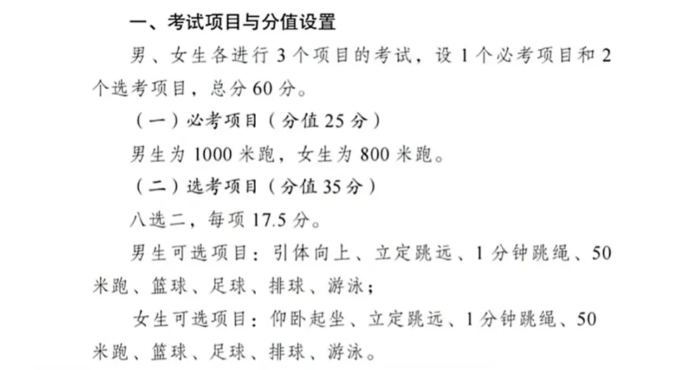 27年上饶体育中考大调整!新增游泳和球类项目,分值构成也有变化?-第6张图片-四季读书网 27年上饶体育中考大调整!新增游泳和球类项目,分值构成也有变化?-第6张图片-四季读书网