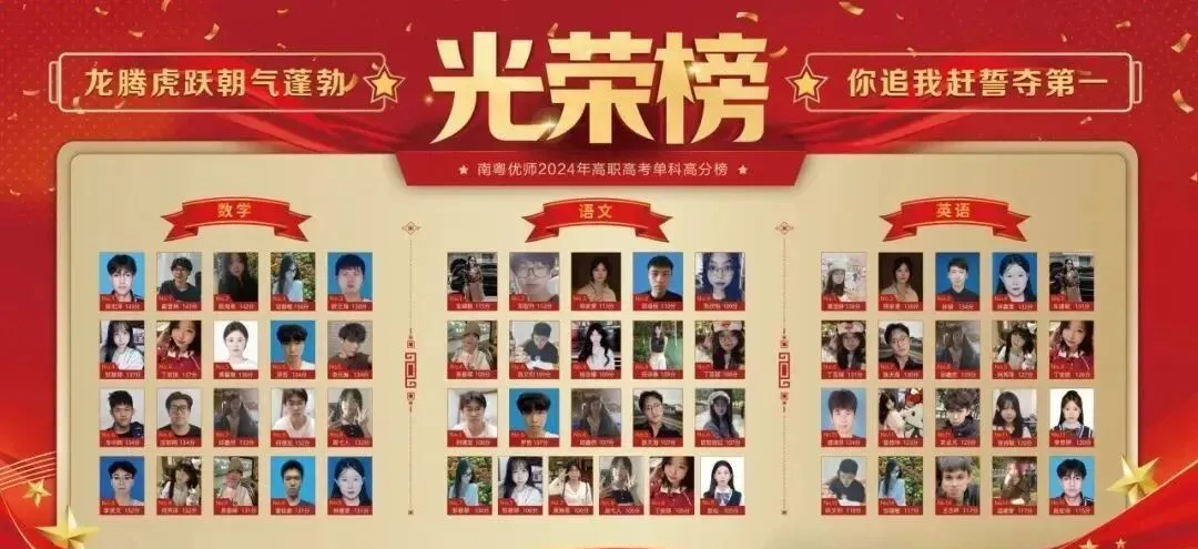 2027 届华师大高职高考培训中心招生简章|全日制十月冲刺班・网课班同步招生-第7张图片-四季读书网 2027 届华师大高职高考培训中心招生简章|全日制十月冲刺班・网课班同步招生-第7张图片-四季读书网