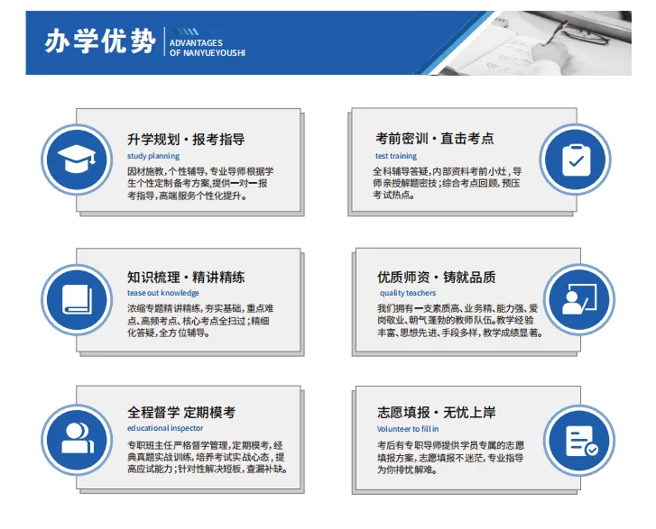 2027 届华师大高职高考培训中心招生简章|全日制十月冲刺班・网课班同步招生-第22张图片-四季读书网 2027 届华师大高职高考培训中心招生简章|全日制十月冲刺班・网课班同步招生-第22张图片-四季读书网