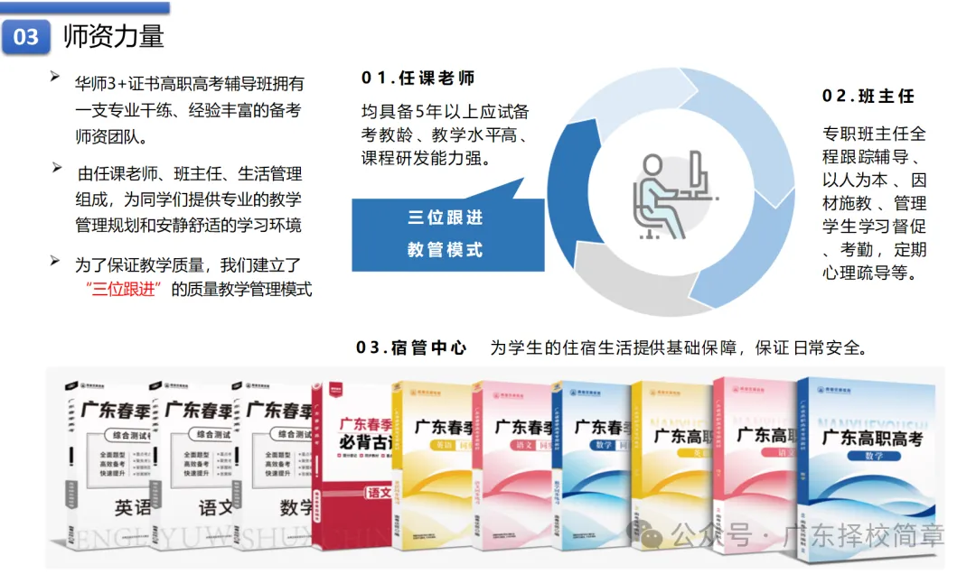 2027 届华师大高职高考培训中心招生简章|全日制十月冲刺班・网课班同步招生-第24张图片-四季读书网 2027 届华师大高职高考培训中心招生简章|全日制十月冲刺班・网课班同步招生-第24张图片-四季读书网