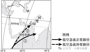 2026年高考地理真题汇编(三)——专题三    地球上的大气与大气的运动 3-第1张图片-四季读书网