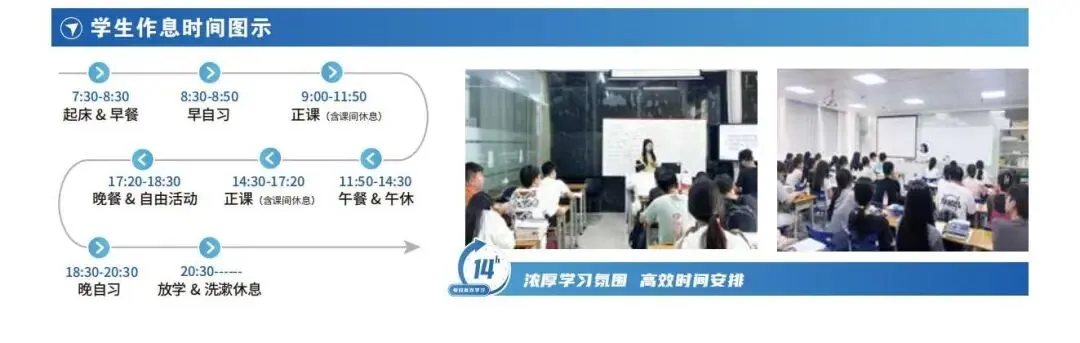 2027 届华师大高职高考培训中心招生简章|全日制十月冲刺班・网课班同步招生-第49张图片-四季读书网 2027 届华师大高职高考培训中心招生简章|全日制十月冲刺班・网课班同步招生-第49张图片-四季读书网