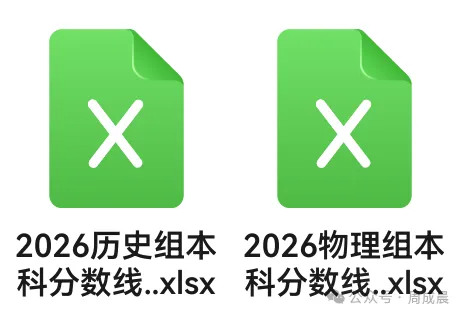 2027年安徽高考怎么选择行业特色院校-第1张图片-四季读书网