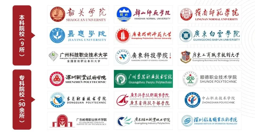 2027 届华师大高职高考培训中心招生简章|全日制十月冲刺班・网课班同步招生-第57张图片-四季读书网 2027 届华师大高职高考培训中心招生简章|全日制十月冲刺班・网课班同步招生-第57张图片-四季读书网
