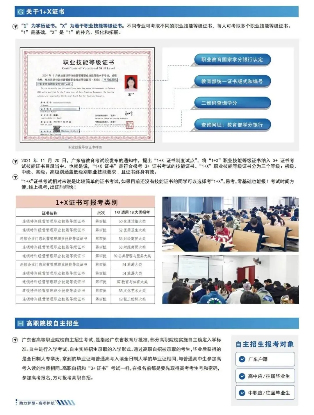 2027 届华师大高职高考培训中心招生简章|全日制十月冲刺班・网课班同步招生-第60张图片-四季读书网 2027 届华师大高职高考培训中心招生简章|全日制十月冲刺班・网课班同步招生-第60张图片-四季读书网