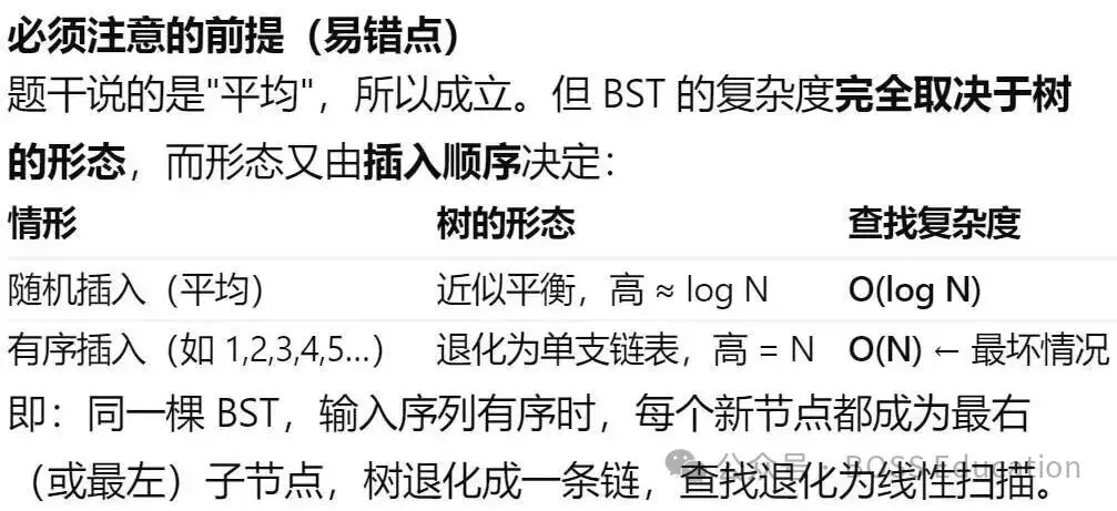 GESP:2023年12月 C++六级 真题及解析-第35张图片-四季读书网 GESP:2023年12月 C++六级 真题及解析-第35张图片-四季读书网