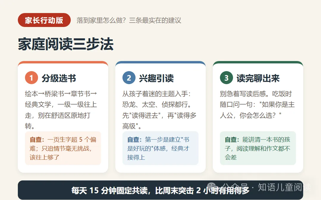 中考高考的语文卷越来越"读不完",孩子输在哪一步?-第5张图片-四季读书网 中考高考的语文卷越来越"读不完",孩子输在哪一步?-第5张图片-四季读书网