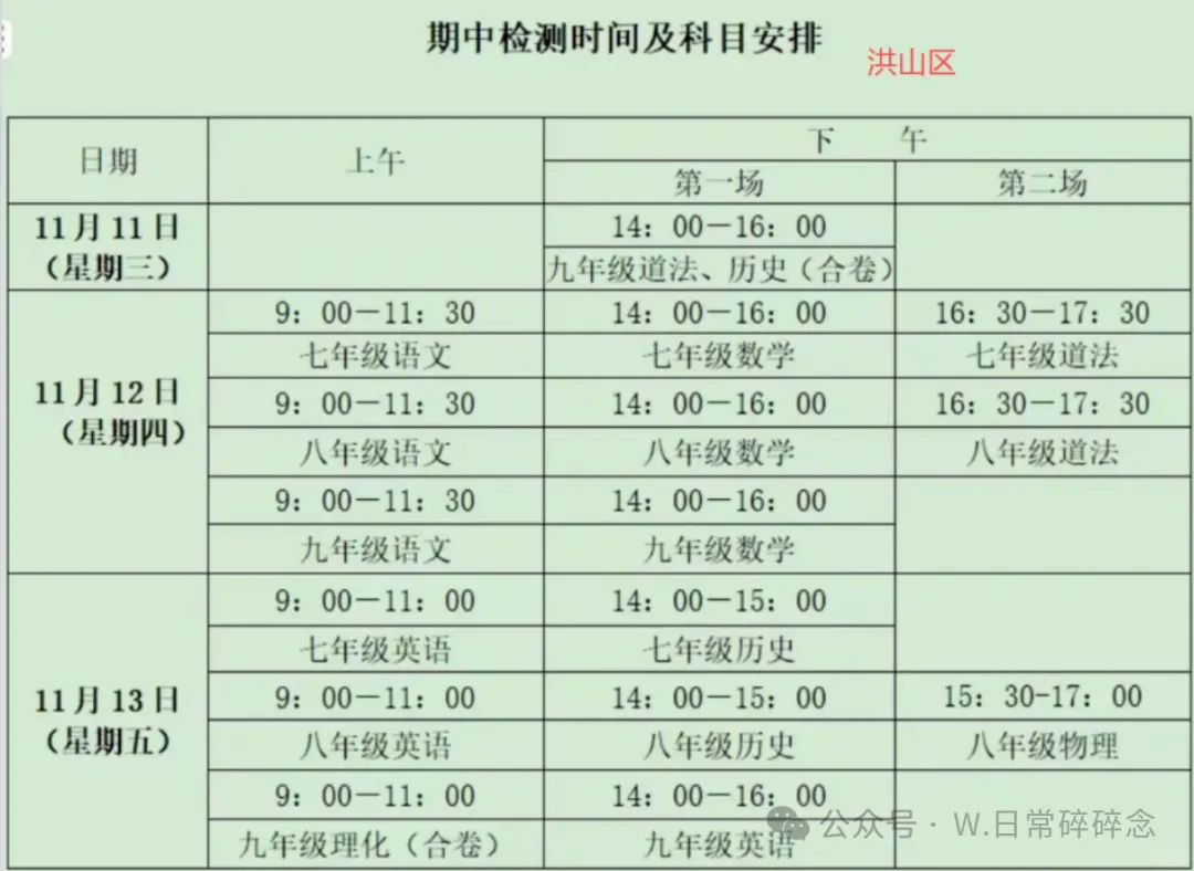 家长速查!武汉10区期中考时间出炉,你家孩子哪天考?-第2张图片-四季读书网 家长速查!武汉10区期中考时间出炉,你家孩子哪天考?-第2张图片-四季读书网