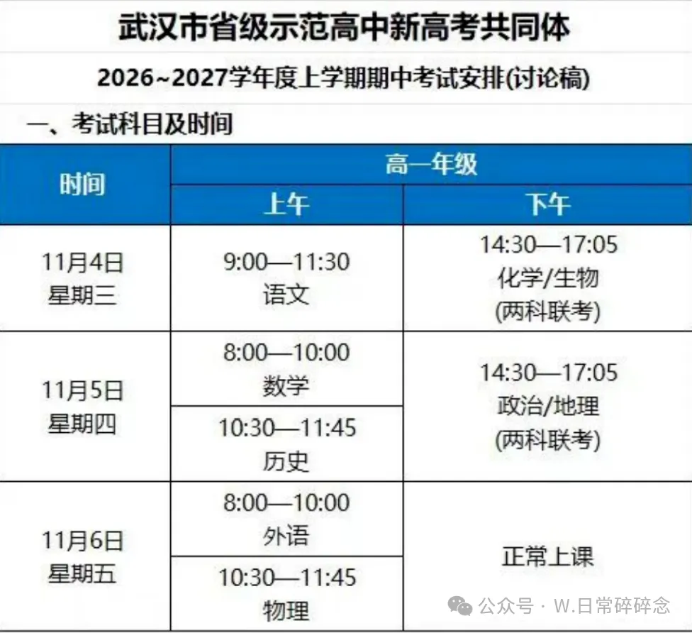 家长速查!武汉10区期中考时间出炉,你家孩子哪天考?-第5张图片-四季读书网 家长速查!武汉10区期中考时间出炉,你家孩子哪天考?-第5张图片-四季读书网
