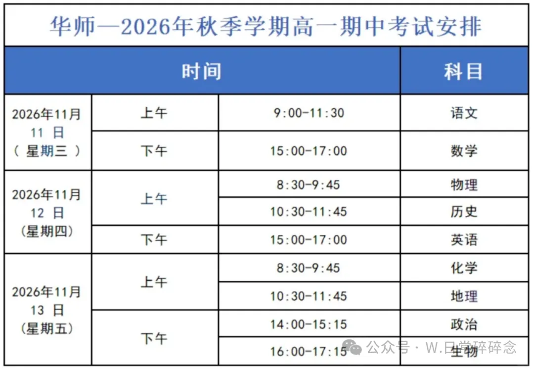 家长速查!武汉10区期中考时间出炉,你家孩子哪天考?-第8张图片-四季读书网 家长速查!武汉10区期中考时间出炉,你家孩子哪天考?-第8张图片-四季读书网