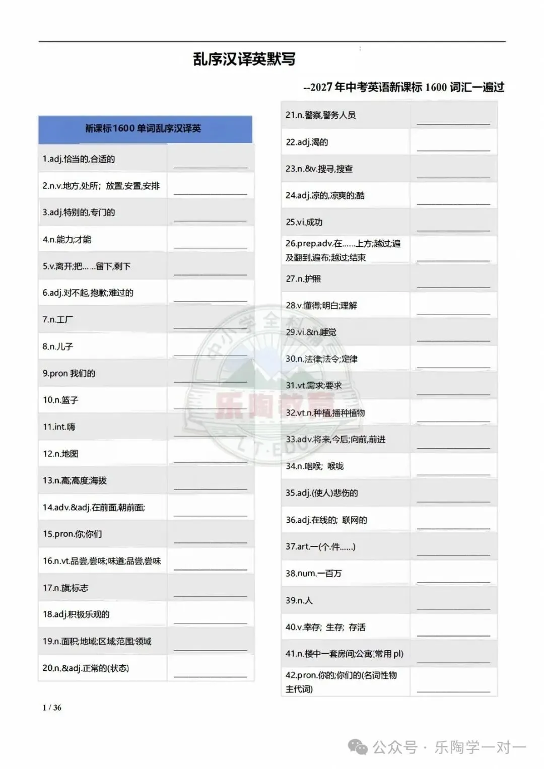 拒绝“无效背诵”!上海中考英语1600核心词“乱序记忆手册”(汉译英默写版+背诵版)-第4张图片-四季读书网