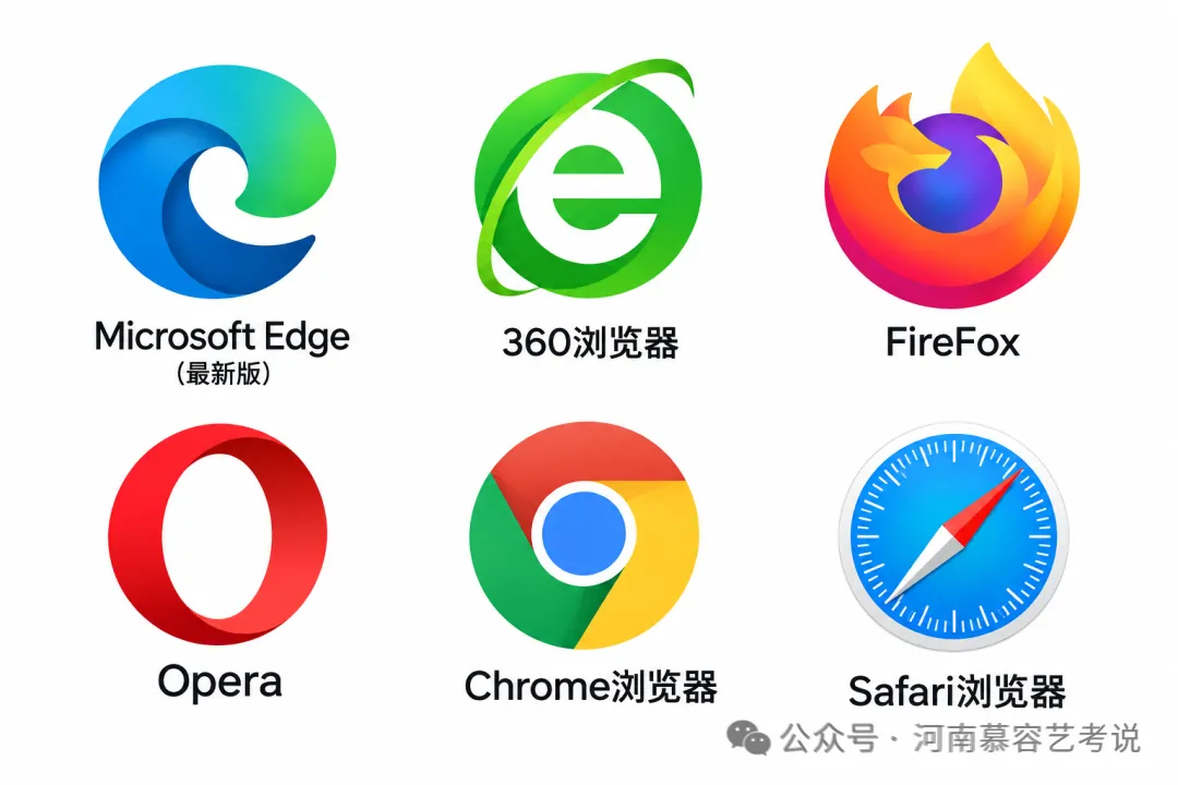 河南2027艺术类高考报名全流程解析-第7张图片-四季读书网