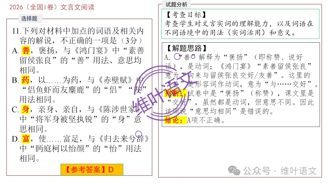 精研三年高考,掌握六大方法——文言实词词义的推断-第5张图片-四季读书网