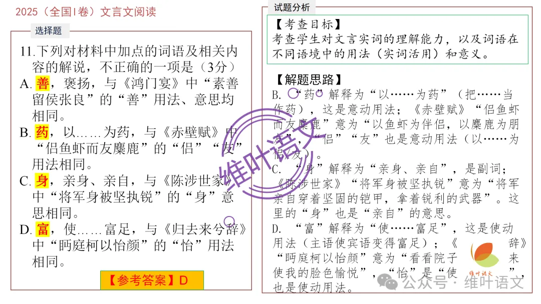 精研三年高考,掌握六大方法——文言实词词义的推断-第6张图片-四季读书网