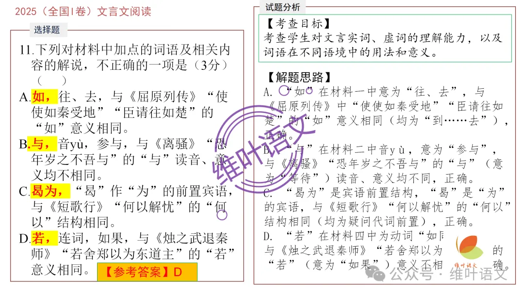 精研三年高考,掌握六大方法——文言实词词义的推断-第7张图片-四季读书网