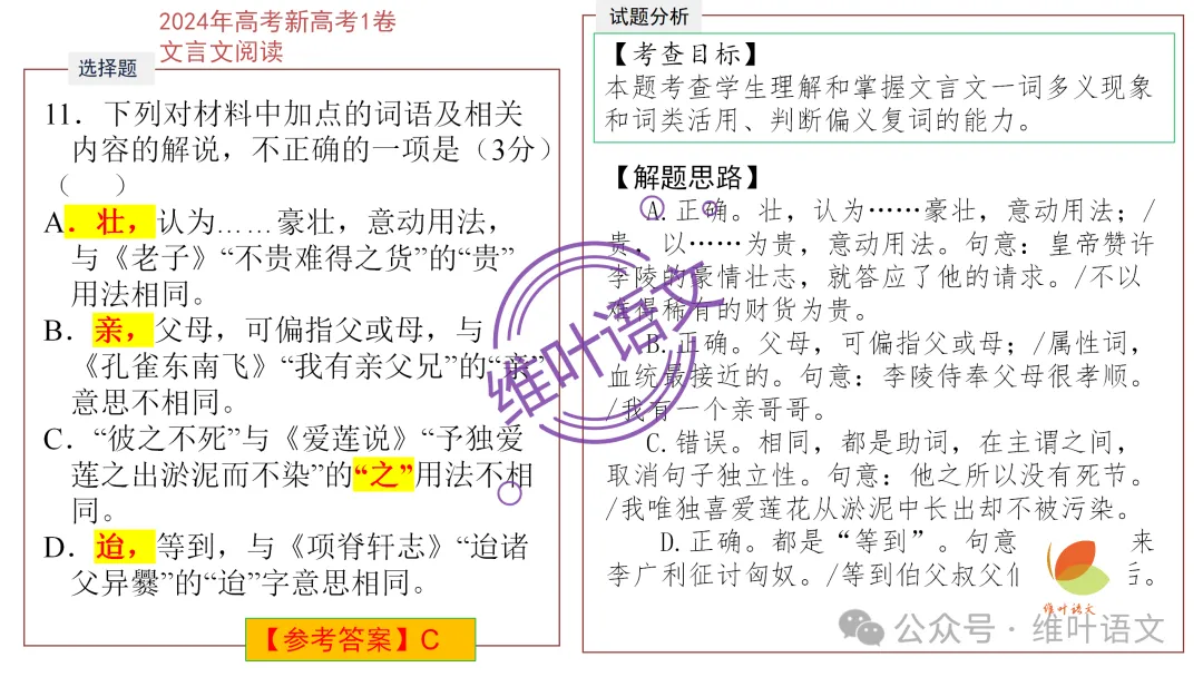 精研三年高考,掌握六大方法——文言实词词义的推断-第8张图片-四季读书网