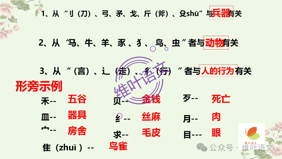 精研三年高考,掌握六大方法——文言实词词义的推断-第12张图片-四季读书网